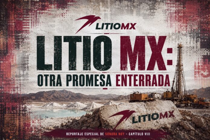 LitioMx otra promesa enterrada