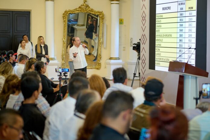 Alfonso Durazo presenta inversión de 7 mil millones de pesos para obras en Navojoa Alfonso Durazo presenta inversión de 7 mil millones de pesos para obras en Navojoa