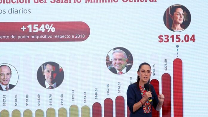 Salario mínimo 2027 en México: empresarios proponen limitar el aumento a la inflación