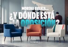MORENA AVANZA… ¿Y DÓNDE ESTÁ LA OPOSICIÓN?